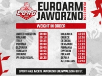 IFA EUROARM JAWORZNO, POLAND 2024 -  weight in order # Armwrestling # Armpower.net