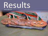 World Championship-2016: sixth day results # Armwrestling # Armpower.net