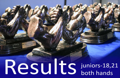 Worlds-2017 results: junior-18, 21 # Armwrestling # Armpower.net