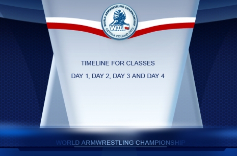 Worlds 2013 - times for classes # Armwrestling # Armpower.net